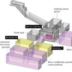 ricostruzione tomba di tutankhamon